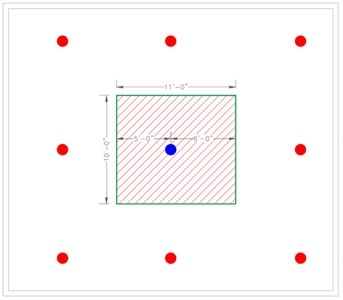 Figure 8 - Initial Coverage Area